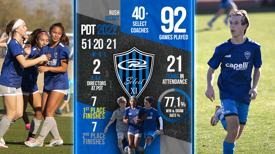 MLS NEXT vs. ECNL vs. GA: How to Choose Your Soccer League